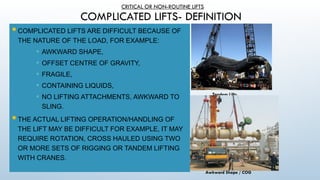 Training on Lifting & Rigging Safety.pptx