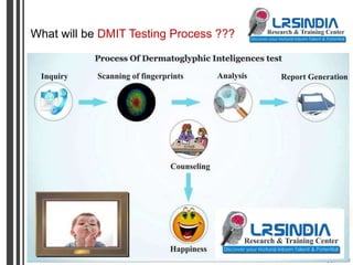 LRSINDIA DMIT FRANCHISE PROPOSAL FOR BRAND | PPTX