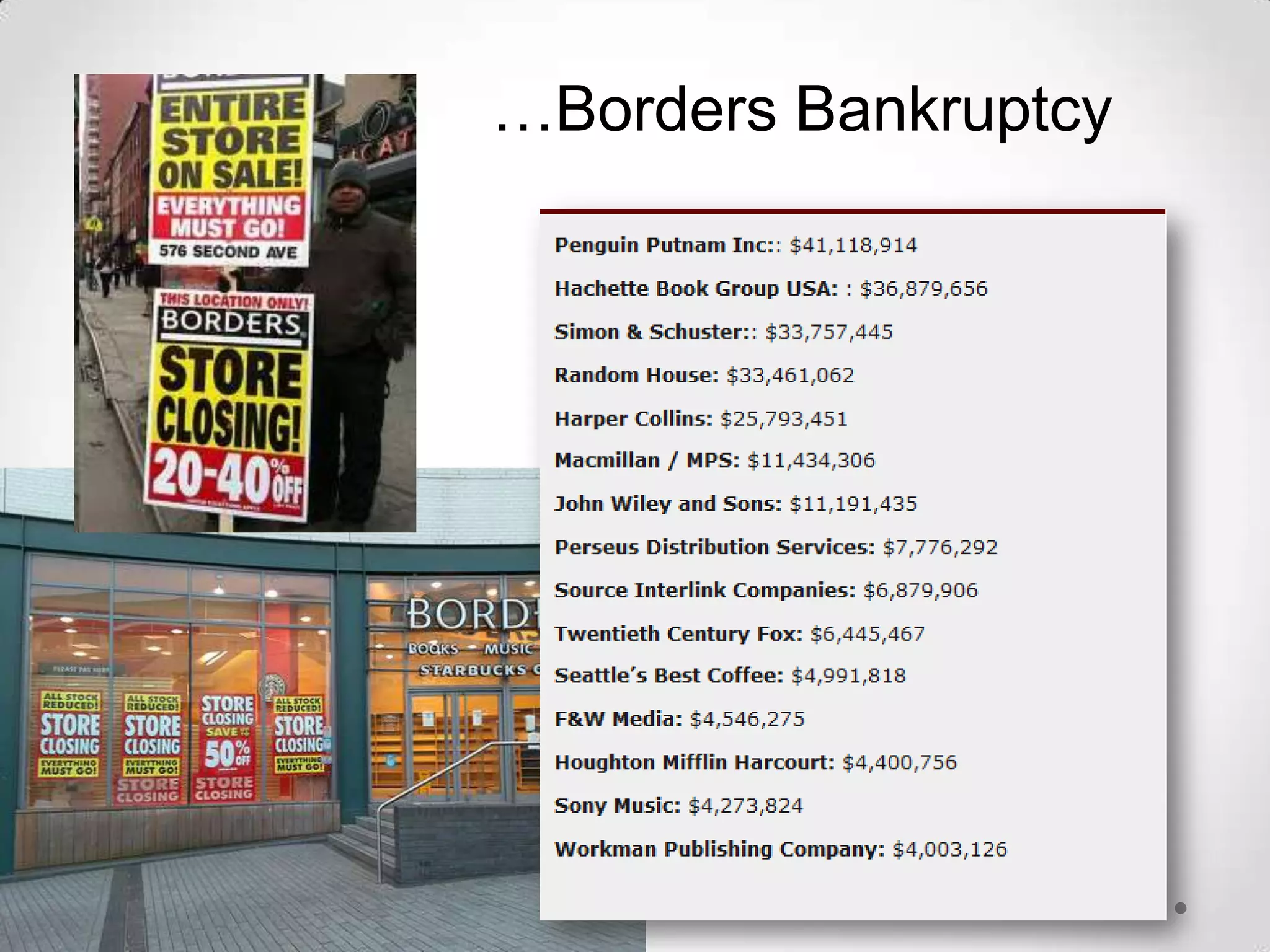 Publishers haven’t figured out how to sell ebooksPredictions: “ebooks will kill traditional publishing/libraries”The real threat to publishing:Not the ebookConsolidation and…