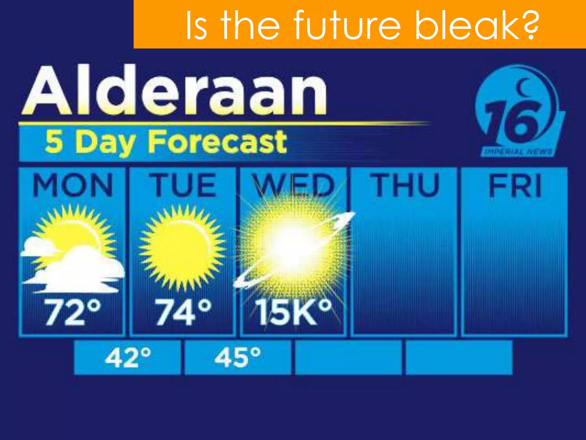 New MediaDynamicNew ideasMarket drivenPrices fluctuateInnovative 