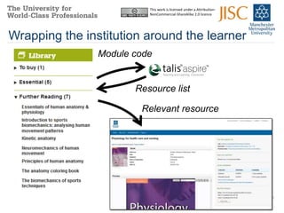 This work is licensed under a Attribution-
                          NonCommercial-ShareAlike 2.0 licence




Wrapping the institution around the learner
                Module code


                       Resource list

                        Relevant resource




                                                                       10
 