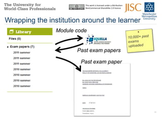 This work is licensed under a Attribution-
                          NonCommercial-ShareAlike 2.0 licence




Wrapping the institution around the learner
                Module code


                       Past exam papers

                        Past exam paper




                                                                       11
 