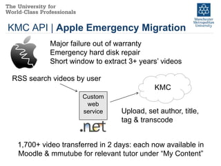 KMC API | Apple Emergency Migration
          Major failure out of warranty
          Emergency hard disk repair
          Short window to extract 3+ years’ videos

RSS search videos by user
                                           KMC
                    Custom
                     web
                    service     Upload, set author, title,
                                tag & transcode


 1,700+ video transferred in 2 days: each now available in
 Moodle & mmutube for relevant tutor under “My Content”
 