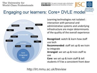 This work is licensed under a Attribution-
                            NonCommercial-ShareAlike 2.0 licence




Engaging our learners: Core+ DVLE model
                         Learning technologies not isolated :
                         interaction with personal and
                         administrative systems and underlying
                         infrastructure are major determinants
                         of the quality of the overall experience

                         Recognised: watch & learn how staff
                         use tech
                         Recommended: staff set up & we train
                         to integrate
                         Arranged: we set up & train staff to
                         use
                         Core: we set up & train staff & tell
                         students it’ll be a consistent front door

           http://lrt.mmu.ac.uk/ltreview
 