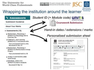 This work is licensed under a Attribution-
                           NonCommercial-ShareAlike 2.0 licence




Wrapping the institution around the learner
                Student ID (+ Module code)


                        Hand-in dates / extensions / marks
                         Personalised submission sheet




                                                                        9
 
