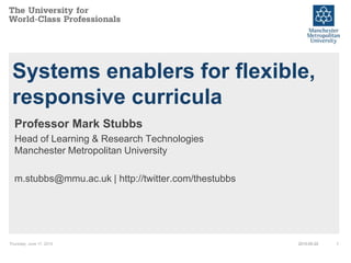 Systems enablers for flexible,
 responsive curricula
  Professor Mark Stubbs
  Head of Learning & Research Technologies
  Manchester Metropolitan University

  m.stubbs@mmu.ac.uk | http://twitter.com/thestubbs




Thursday, June 17, 2010                               2010-05-20   1
 