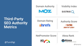 Third-Party
SEO Authority
Metrics
@TurnDigi
Domain Rating
Alexa Rank
Authority Score
Visibility Index
NetPromoter Score
@lilyraynyc
Domain Authority
 