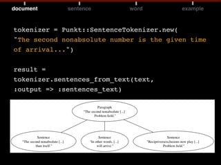 document

sentence

word

example

Training

trainer = Punkt::Trainer.new()!
trainer.train(bistromatic_text)

 