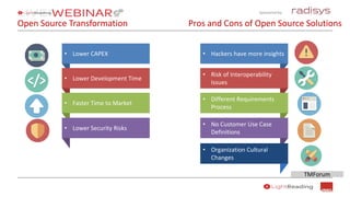 Sponsored by:
Open Source Transformation Pros and Cons of Open Source Solutions
• Lower CAPEX
• Lower Development Time
• Faster Time to Market
• Lower Security Risks
TMForum
• Hackers have more insights
• Risk of Interoperability
Issues
• Different Requirements
Process
• No Customer Use Case
Definitions
• Organization Cultural
Changes
 