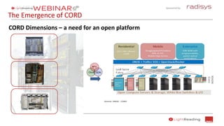Sponsored by:
The Emergence of CORD
CORD Dimensions – a need for an open platform
Cloud
NFV
SDN
 