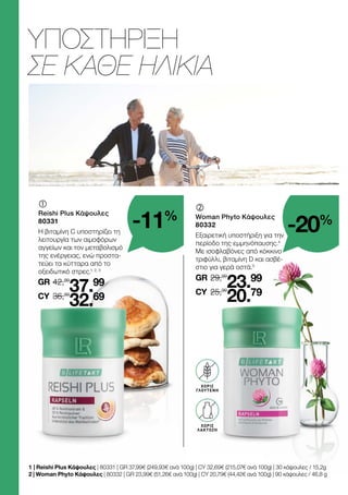 GLUTEN
FREI
LAKTOSE-
FREI
ΥΠΟΣΤΗΡΙΞΗ
ΣΕ ΚΑΘΕ ΗΛΙΚΙΑ
1 | Reishi Plus Κάψουλες | 80331 | GR 37,99€ (249,93€ ανά 100g) | CY 32,69€ (215,07€ ανά 100g) | 30 κάψουλες / 15,2g
2 | Woman Phyto Κάψουλες | 80332 | GR 23,99€ (51,26€ ανά 100g) | CY 20,79€ (44,42€ ανά 100g) | 90 κάψουλες / 46,8 g
	
	
Reishi Plus Κάψουλες
80331
Η βιταμίνη C υποστηρίζει τη
λειτουργία των αιμοφόρων
αγγείων και τον μεταβολισμό
της ενέργειας, ενώ προστα-
τεύει τα κύτταρα από το
οξειδωτικό στρες.1, 2, 3
-11%
-20%
	
	
Woman Phyto Κάψουλες
80332
Εξαιρετική υποστήριξη για την
περίοδο της εμμηνόπαυσης.4
Με ισοφλαβόνες από κόκκινο
τριφύλλι, βιταμίνη D και ασβέ-
στιο για γερά οστά.5
ΧΩΡΙΣ
ΓΛΟΥΤΕΝΗ
ΧΩΡΙΣ
ΛΑΚΤΟΖΗ
42,99 29,99
GR
GR
36,99 25,99
37.99 23.99
32.69 20.79
CY
CY
 