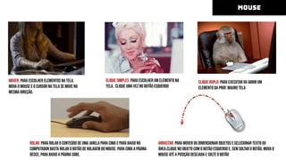 mouse
Mover: para escolher elementos na tela.
Mova o mouse e o cursor na tela se move na
mesma direção.
Clique simples: para escolher um elemento na
tela. Clique uma vez no botão esquerdo
Clique duplo: para executar ou abrir um
elemento da Prof. Mauro tela
ROLAr: PARA ROLAR O CONTEÚDO DE UMA JANELA para cima e para baixo no
computador BASTA ROLAR O BOTÃO DE ROLAGEM DO MOUSE. pARA CIMA A PÁGINA
DESCE, PARA BAIXO A PÁGINA SOBE.
arrastar: para mover ou dimensionar objetos e selecionar texto ou
área.Clique no objeto com o botão esquerdo e, sem soltar o botão, mova o
mouse até a posição desejada e solte o botão
 