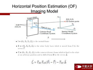Horizontal Position Estimation (OF)
Imaging Model
 