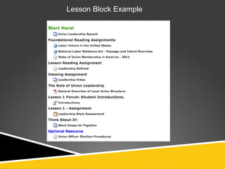 Lesson Block Example
 