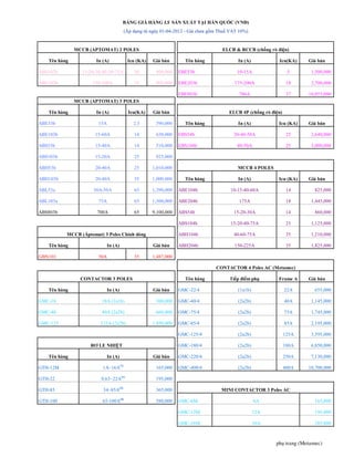 BẢNG GIÁ HÀNG LS SẢN XUẤT TẠI HÀN QUỐC (VNĐ)
(Áp dụng từ ngày 01-04-2012 - Giá chưa gồm Thuế VAT 10%)

MCCB (APTOMAT) 2 POLES
Tên hàng

ELCB & RCCB (chống rò điện)

In (A)

Icu (KA)

Giá bán

ABS102b

15-20-30-40-50-75A

50

800,000

ABE202b

150-200A

35

900,000

Tên hàng

In (A)

Icu(KA)

Giá bán

EBE53b

10-15A

5

1,300,000

EBE203b

175-200A

18

2,700,000

EBE803b

700A

37

10,055,000

MCCB (APTOMAT) 3 POLES
Tên hàng

In (A)

Icu(KA)

Giá bán

ABE33b

15A

2.5

390,000

ABE103b

15-60A

14

630,000

ABS53b

15-40A

14

510,000

ABS103b

15-20A

25

925,000

ABH53b

20-40A

25

1,010,000

ABH103b

20-40A

35

1,000,000

ABL53a

30A-50A

65

1,390,000

ABL103a

75A

65

ABS803b

700A

65

ELCB 4P (chống rò điện)
Tên hàng

In (A)

Icu (KA)

Giá bán

EBS54b

20-40-50A

25

2,640,000

EBS104b

40-50A

25

3,000,000

MCCB 4 POLES
In (A)

Icu (KA)

ABE104b

10-15-40-60A

14

825,000

1,500,000

ABE204b

175A

18

1,445,000

9,100,000

ABS54b

15-20-30A

14

860,000

ABS104b

15-20-40-75A

25

1,125,000

ABH104b

40-60-75A

35

1,210,000

ABH204b

150-225A

35

1,825,000

MCCB (Áptomat) 3 Poles Chỉnh dòng
Tên hàng
GBN103

Giá bán

In (A)
50A

35

Tên hàng

Giá bán

1,487,000
CONTACTOR 4 Poles AC (Metamec)
Tên hàng

CONTACTOR 3 POLES
Tên hàng

Giá bán

In (A)

Tiếp điểm phụ

Frame A

Giá bán

GMC-22/4

(1a1b)

22A

655,000

GMC-18

18A (1a1b)

300,000

GMC-40/4

(2a2b)

40A

1,145,000

GMC-40

40A (2a2b)

660,000

GMC-75/4

(2a2b)

75A

1,745,000

GMC-125

125A (2a2b)

1,950,000

GMC-85/4

(2a2b)

85A

2,195,000

GMC-125/4

(2a2b)

125A

3,395,000

GMC-180/4

(2a2b)

180A

6,850,000

GMC-220/4

(2a2b)

250A

7,130,000

GMC-400/4

(2a2b)

400A

10,700,000

RƠ LE NHIỆT
Tên hàng

In (A)

Giá bán

1A~16A(9)

165,000

GTH-22

0.63~22A(1)

195,000

GTH-85

34~85A(3)

365,000

(4)

580,000

GTH-12M

GTH-100

65-100A

MINI CONTACTOR 3 Poles AC
GMC-6M

6A

165,000

GMC-12M

12A

195,000

GMC-16M

16A

285,000

phụ trang (Metamec)

 