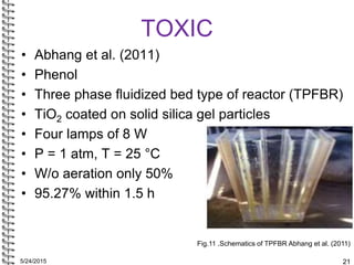 5/24/2015 21
TOXIC
• Abhang et al. (2011)
• Phenol
• Three phase fluidized bed type of reactor (TPFBR)
• TiO2 coated on so...