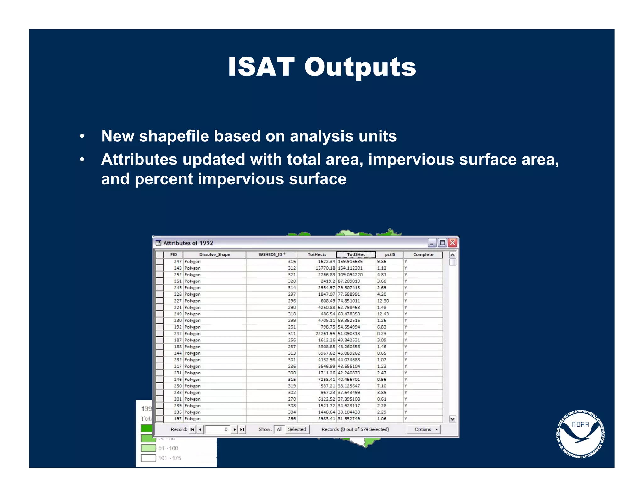 ISAT Outputs

•   New shapefile based on analysis units
•   Attributes updated with total area, impervious surface area,
    and percent impervious surface
 