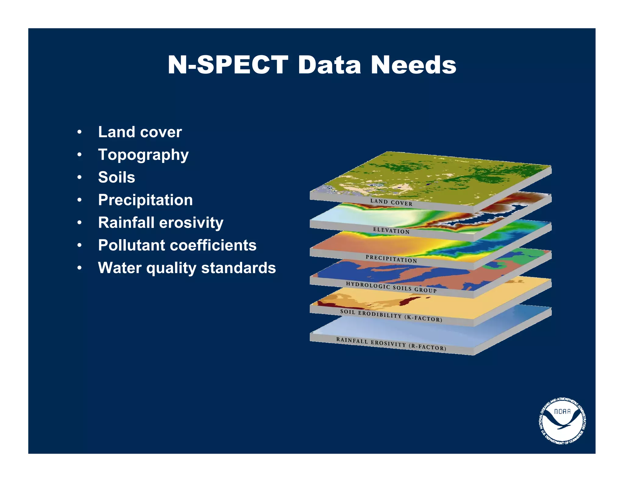 N-SPECT Data Needs

•   Land cover
•   Topography
•   Soils
•   Precipitation
•   Rainfall erosivity
•   Pollutant coefficients
•   Water quality standards
 