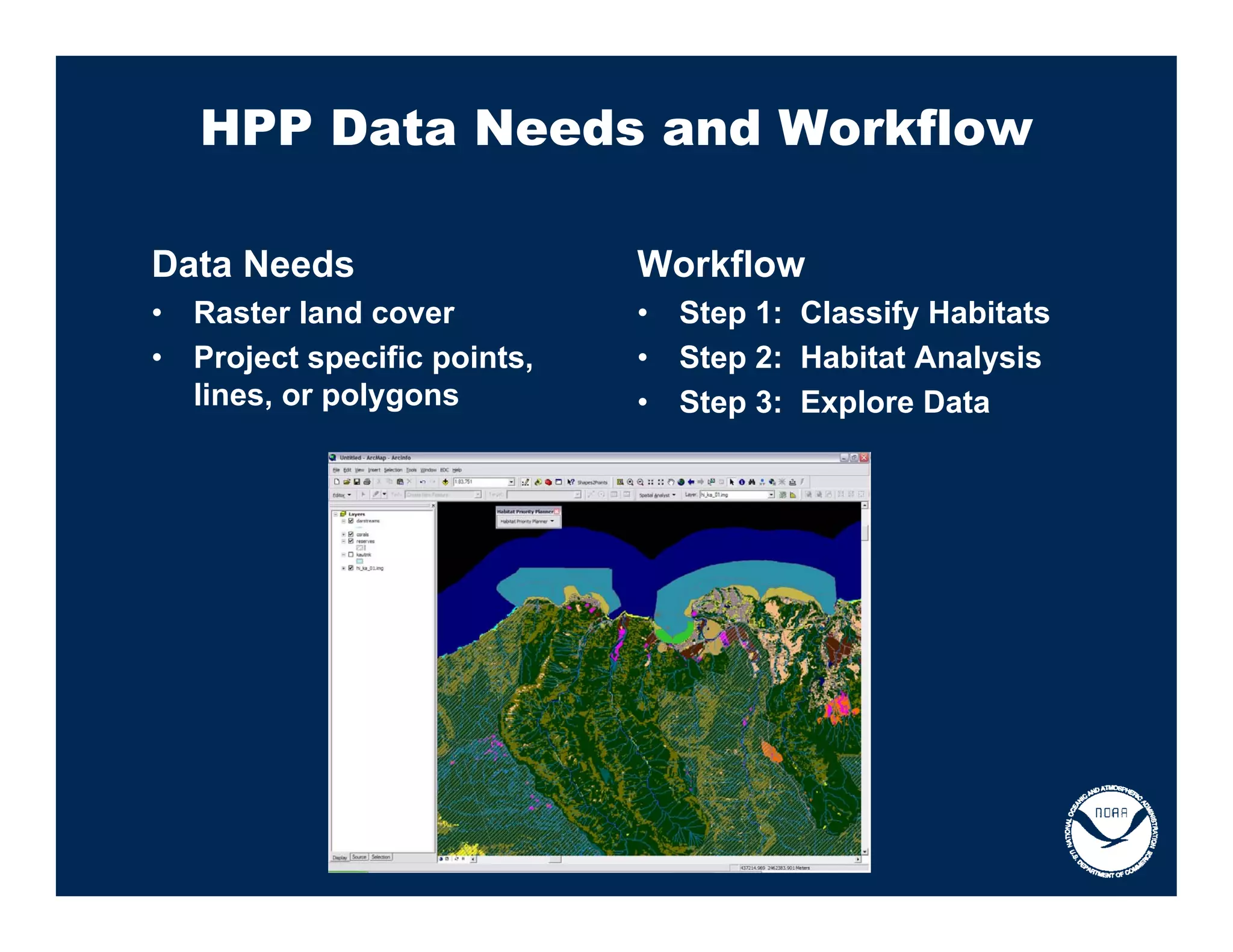 HPP Data Needs and Workflow

Data Needs                     Workflow
•   Raster land cover          •   Step 1: Classify Habitats
•   Project specific points,   •   Step 2: Habitat Analysis
    lines, or polygons         •   Step 3: Explore Data
 