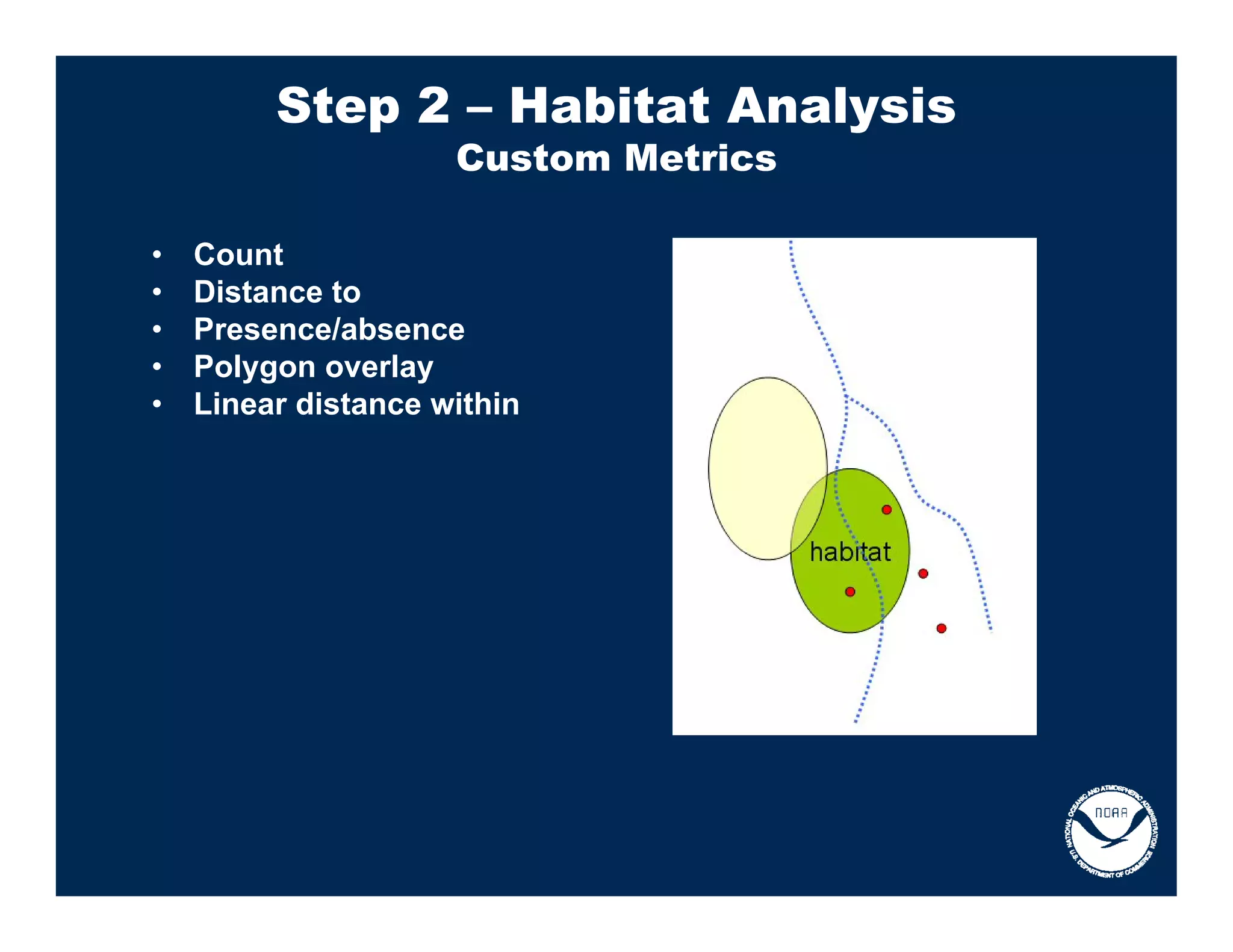 Step 2 – Habitat Analysis
                     Custom Metrics

•   Count
•   Distance to
•   Presence/absence
•   Polygon overlay
•   Linear distance within
 