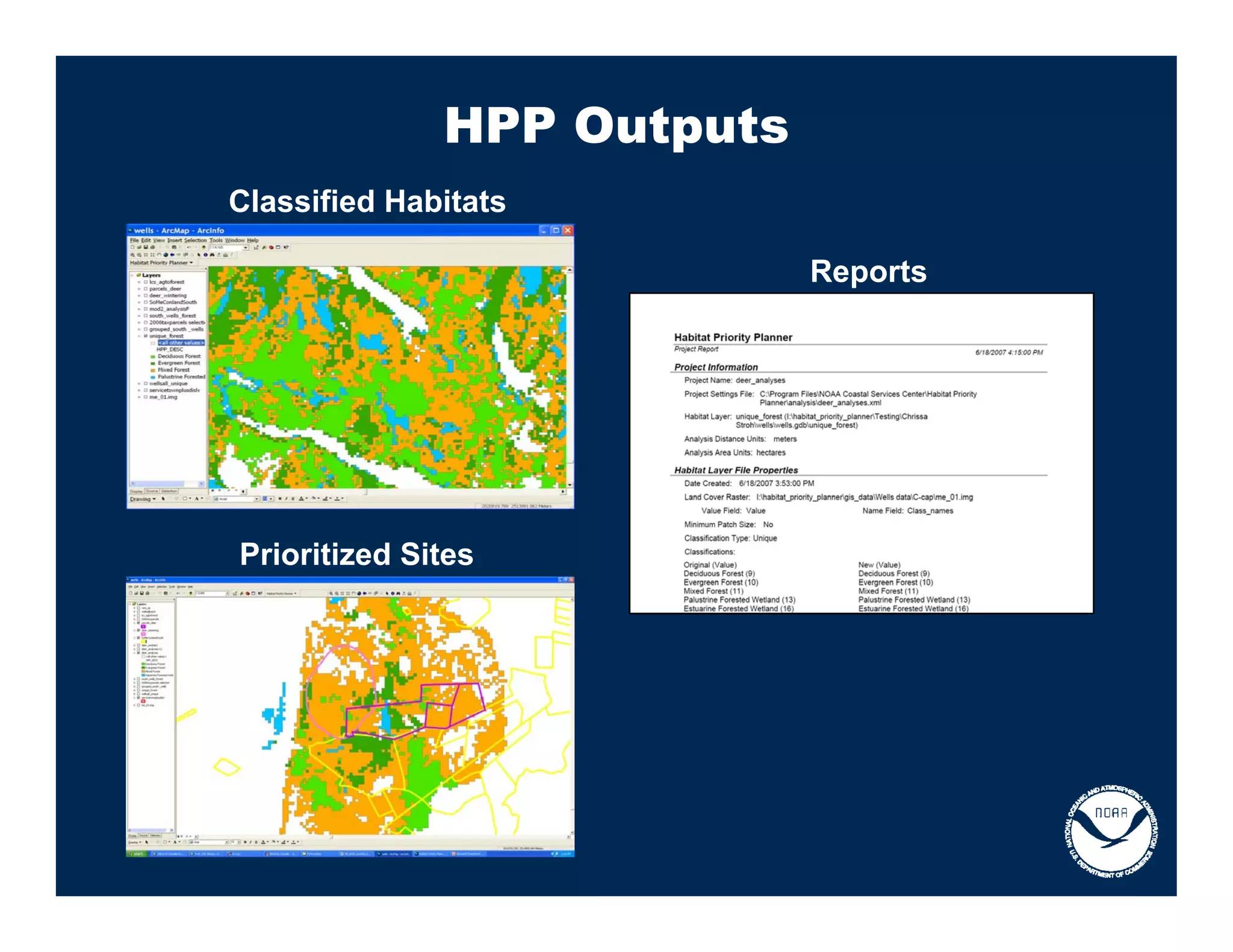 HPP Outputs
Classified Habitats

                            Reports




Prioritized Sites
 
