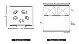 Single Lift Elevator Double Lift Elevator
 