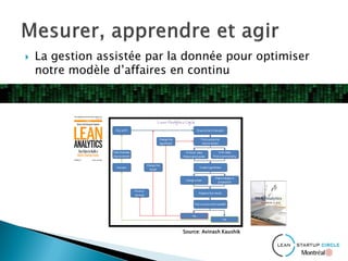 Source: Avinash Kaushik
 La gestion assistée par la donnée pour optimiser
notre modèle d’affaires en continu
 