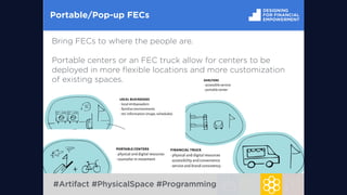 portable centers
∙ physical and digital resources
∙ councelor in movement
financial truck
∙ physical and digital resources
∙ accessibility and convenience
∙ service and brand consistency
Portable/Pop-up FECs
#Artifact #PhysicalSpace #Programming
Bring FECs to where the people are.
Portable centers or an FEC truck allow for centers to be
deployed in more ﬂexible locations and more customization
of existing spaces.
local businesses
∙ local embassadors
∙ familiar environments
∙ fec information (maps,schedules)
shelters
∙ accessible service
∙ portable center
 