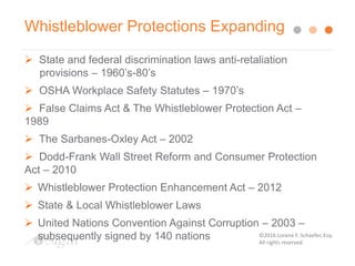 Whistleblower Protections Expanding
 State and federal discrimination laws anti-retaliation
provisions – 1960’s-80’s
 OSHA Workplace Safety Statutes – 1970’s
 False Claims Act & The Whistleblower Protection Act –
1989
 The Sarbanes-Oxley Act – 2002
 Dodd-Frank Wall Street Reform and Consumer Protection
Act – 2010
 Whistleblower Protection Enhancement Act – 2012
 State & Local Whistleblower Laws
 United Nations Convention Against Corruption – 2003 –
subsequently signed by 140 nations ©2016 Lorene F. Schaefer, Esq.
All rights reserved
 
