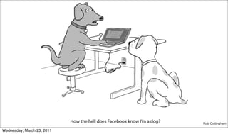 Rob Cottingham

Wednesday, March 23, 2011
 