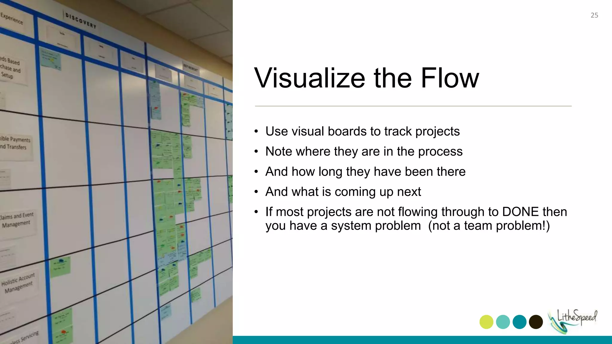 Visualize the Flow
• Use visual boards to track projects
• Note where they are in the process
• And how long they have been there
• And what is coming up next
• If most projects are not flowing through to DONE then
you have a system problem (not a team problem!)
25
 