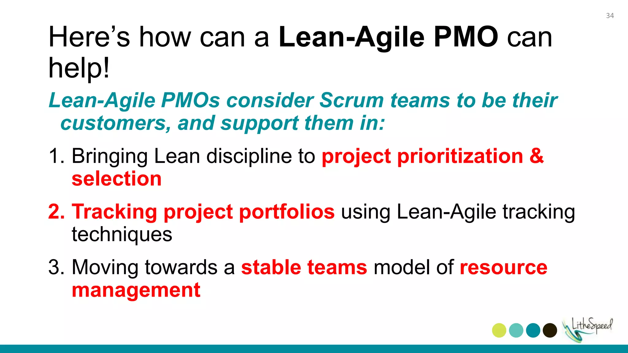 Here’s how can a Lean-Agile PMO can
help!
Lean-Agile PMOs consider Scrum teams to be their
customers, and support them in:
1. Bringing Lean discipline to project prioritization &
selection
2. Tracking project portfolios using Lean-Agile tracking
techniques
3. Moving towards a stable teams model of resource
management
34
 