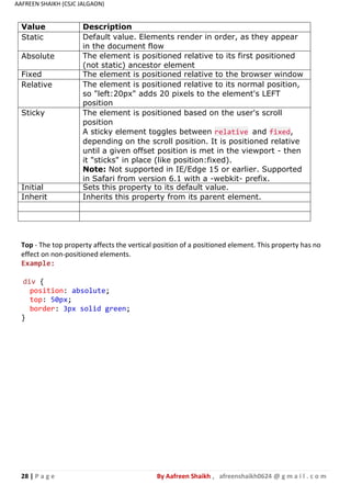 28 | P a g e By Aafreen Shaikh , afreenshaikh0624 @ g m a i l . c o m
AAFREEN SHAIKH (CSJC JALGAON)
Value Description
Static Default value. Elements render in order, as they appear
in the document flow
Absolute The element is positioned relative to its first positioned
(not static) ancestor element
Fixed The element is positioned relative to the browser window
Relative The element is positioned relative to its normal position,
so "left:20px" adds 20 pixels to the element's LEFT
position
Sticky The element is positioned based on the user's scroll
position
A sticky element toggles between relative and fixed,
depending on the scroll position. It is positioned relative
until a given offset position is met in the viewport - then
it "sticks" in place (like position:fixed).
Note: Not supported in IE/Edge 15 or earlier. Supported
in Safari from version 6.1 with a -webkit- prefix.
Initial Sets this property to its default value.
Inherit Inherits this property from its parent element.
Top - The top property affects the vertical position of a positioned element. This property has no
effect on non-positioned elements.
Example:
div {
position: absolute;
top: 50px;
border: 3px solid green;
}
 