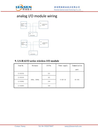wireless analog I/O module | PDF
