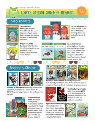 Early Readers
Lower School Summer Reading
Carolina Friends School
created by Natalie Sapkarov Harvey
2016
Beginning Chapter
TheThankYou
Book by Mo Willems.
2016. This is it - the LAST
Elephant & Piggie book!
Grab the tissue box and be
prepared to read it more
than once!
APig,AFox,anda
Box by Jonathan Fenske.
2015. And so begins a new
series with a pair of
unlikely friends and their
hilarious antics.
MoJacksonseries
written by David A. Adler,
illustrated by Sam Ricks.
2015, 2016. Winner of the
2016 Geisel Award, this
new series follows Mo's
love of sports, even though
he's too small to play.
PiginaWigseriesby
Emma J. Virjan. 2015,
2016. These silly,
rhyming stories are
perfect for fans of Dr.
Seuss.
PrincessinBlackseries written by Shannon and
Dean Hale, illustrated by LeUyen Pham. 2014,
2015. Magnolia is a princess by day and superhero
by night!
BeastsofOlympusseries written by Lucy Coats,
illustrations by Brett Bean. 2015. This is an action-packed
new series filled with Greek mythology for young readers.
BunjitsuBunnyseries by
John Himmelman. 2014,
2015. Although Isabel is
trained in the bunjitsu arts,
she tries to solve her
problems peacefully.
PiperGreenandtheFairy
Treeseries written by
Ellen Potter, illustrated by
Qin Leng. 2015. Taking a
lobster boat to school is
only less fun when there's
a fairy tree to explore!
DragonMasters
series written by
Tracey West,
illustrated by Graham
Howells. 2015. Filled
with adventure, this
series follows Drake
and friends as they
are trained to be...
Dragon Masters!
 