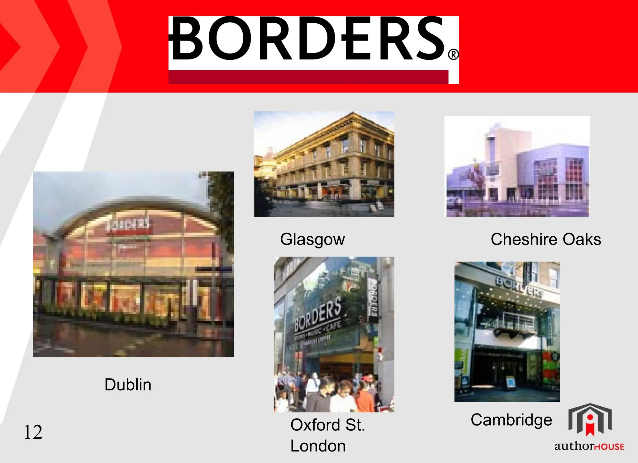 Oxford St. London Dublin Glasgow Cambridge Cheshire Oaks 