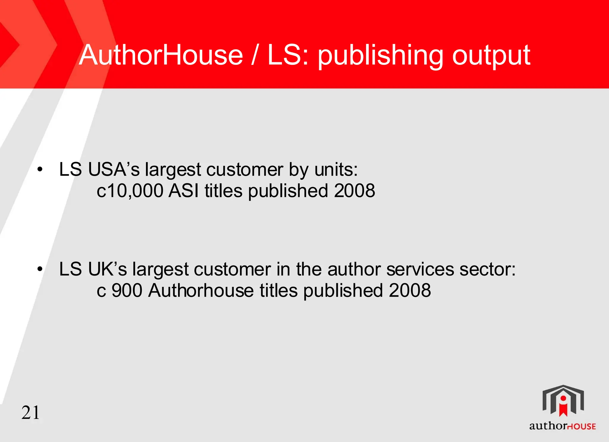 AuthorHouse / LS: publishing output LS USA’s largest customer by units: c10,000 ASI titles published 2008 LS UK’s largest customer in the author services sector: c 900 Authorhouse titles published 2008 