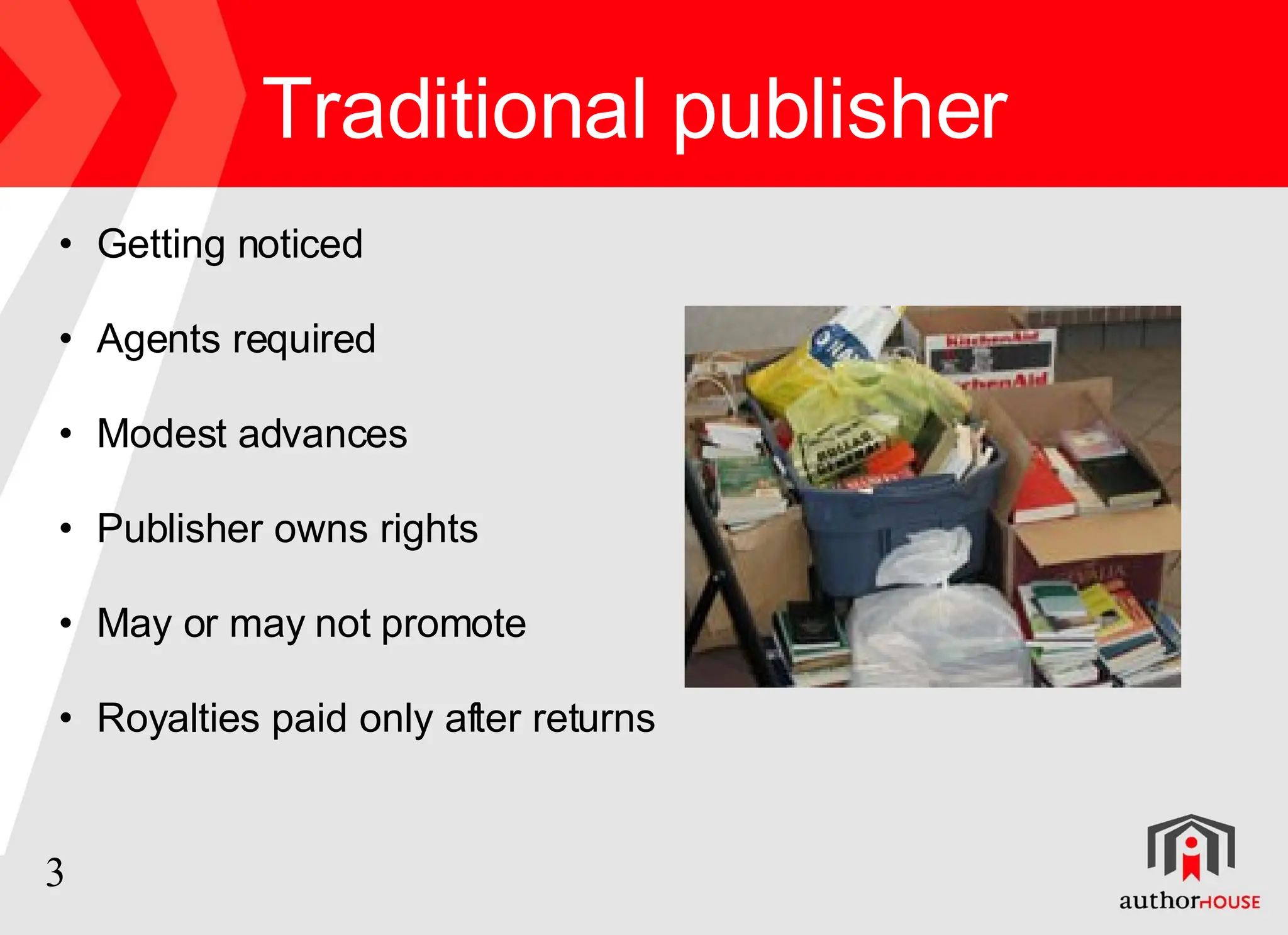Traditional publisher Getting noticed Agents required Modest advances Publisher owns rights May or may not promote Royalties paid only after returns 