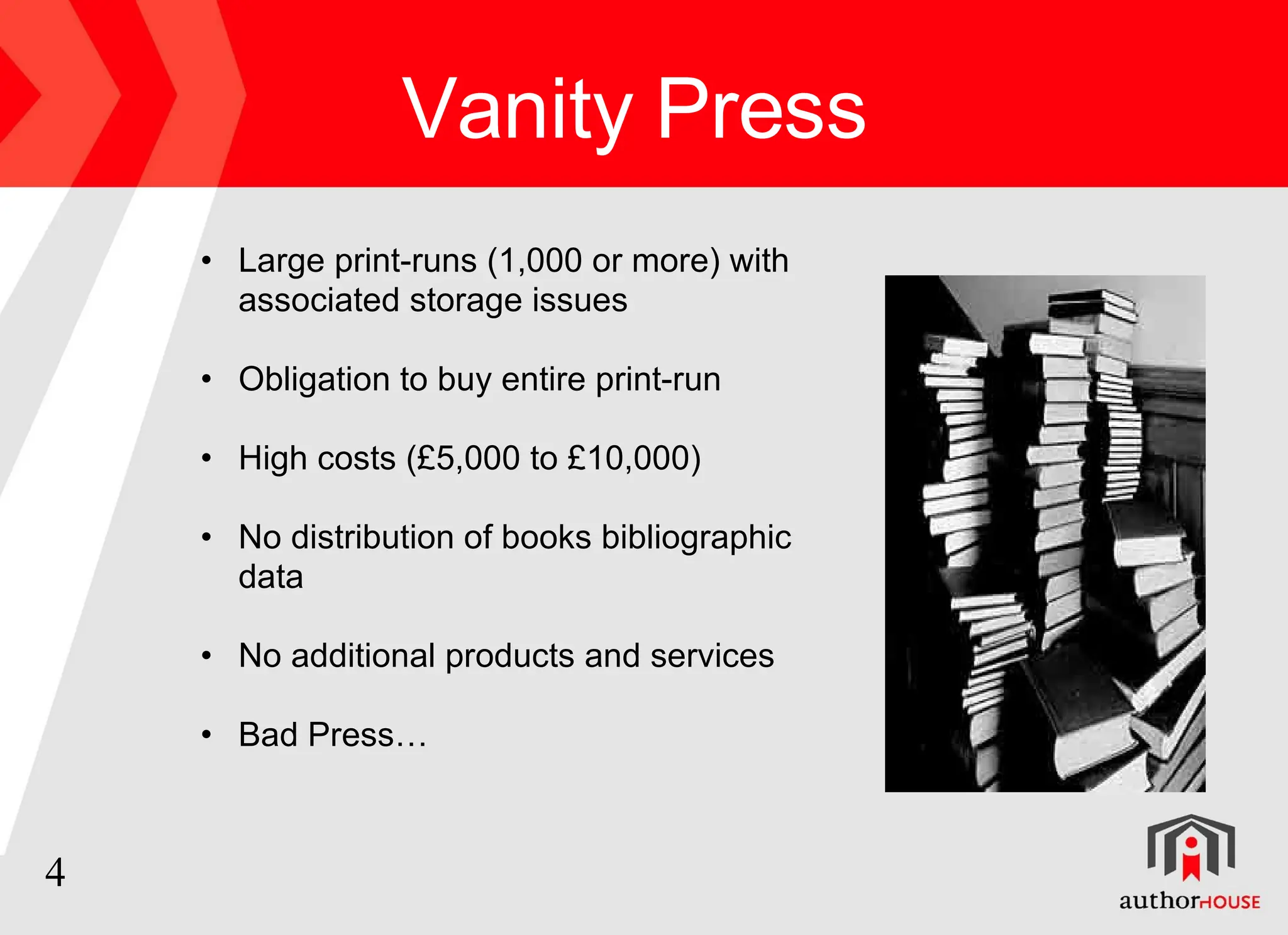 Vanity Press Large print-runs (1,000 or more) with associated storage issues Obligation to buy entire print-run High costs ( £5, 000 to  £10, 000) No distribution of books bibliographic data No additional products and services Bad Press… 