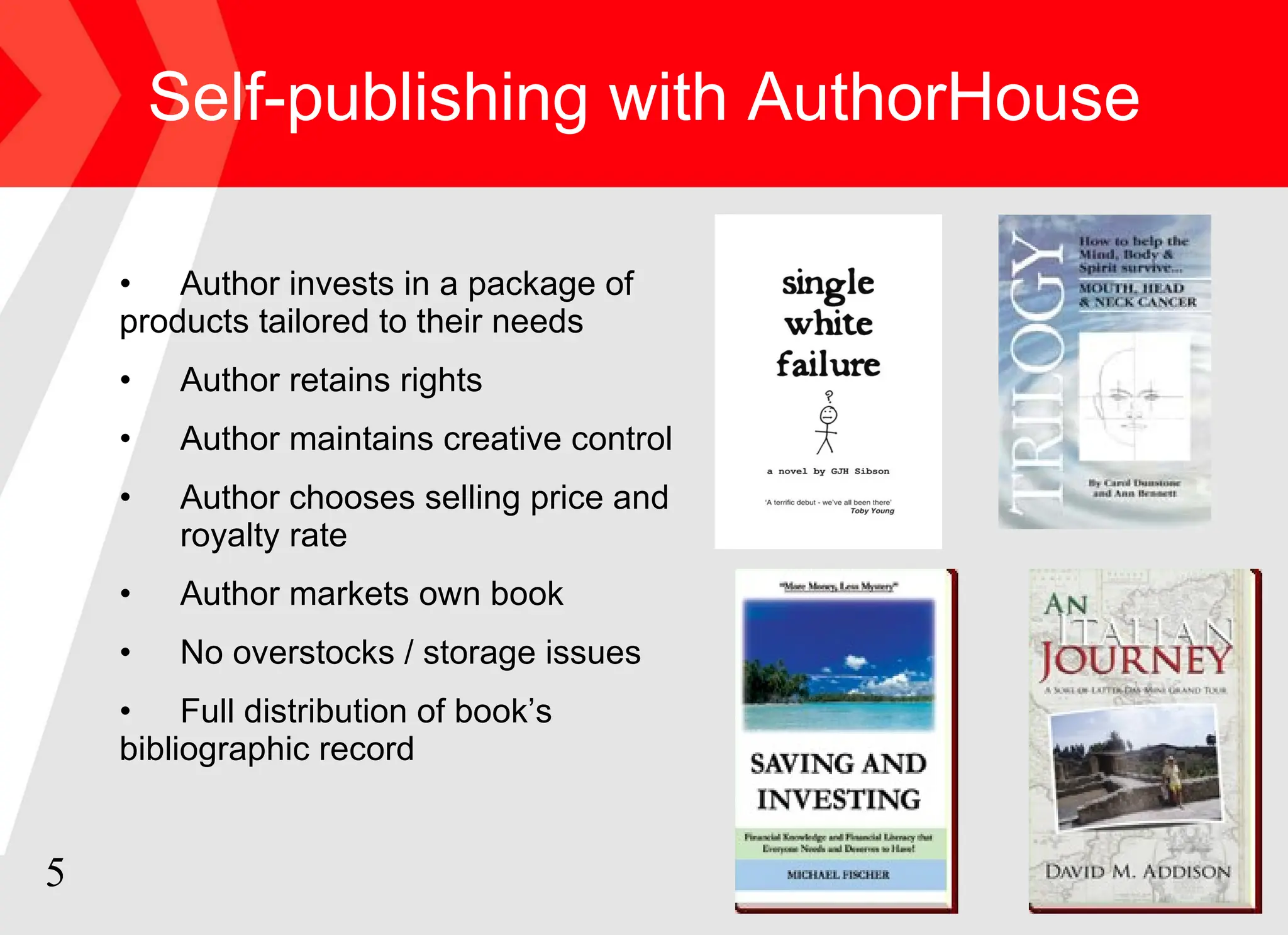 Self-publishing with AuthorHouse Author invests in a package of  products tailored to their needs Author retains rights  Author maintains creative control Author chooses selling price and  royalty rate Author markets own book No overstocks / storage issues Full distribution of book’s  bibliographic record 