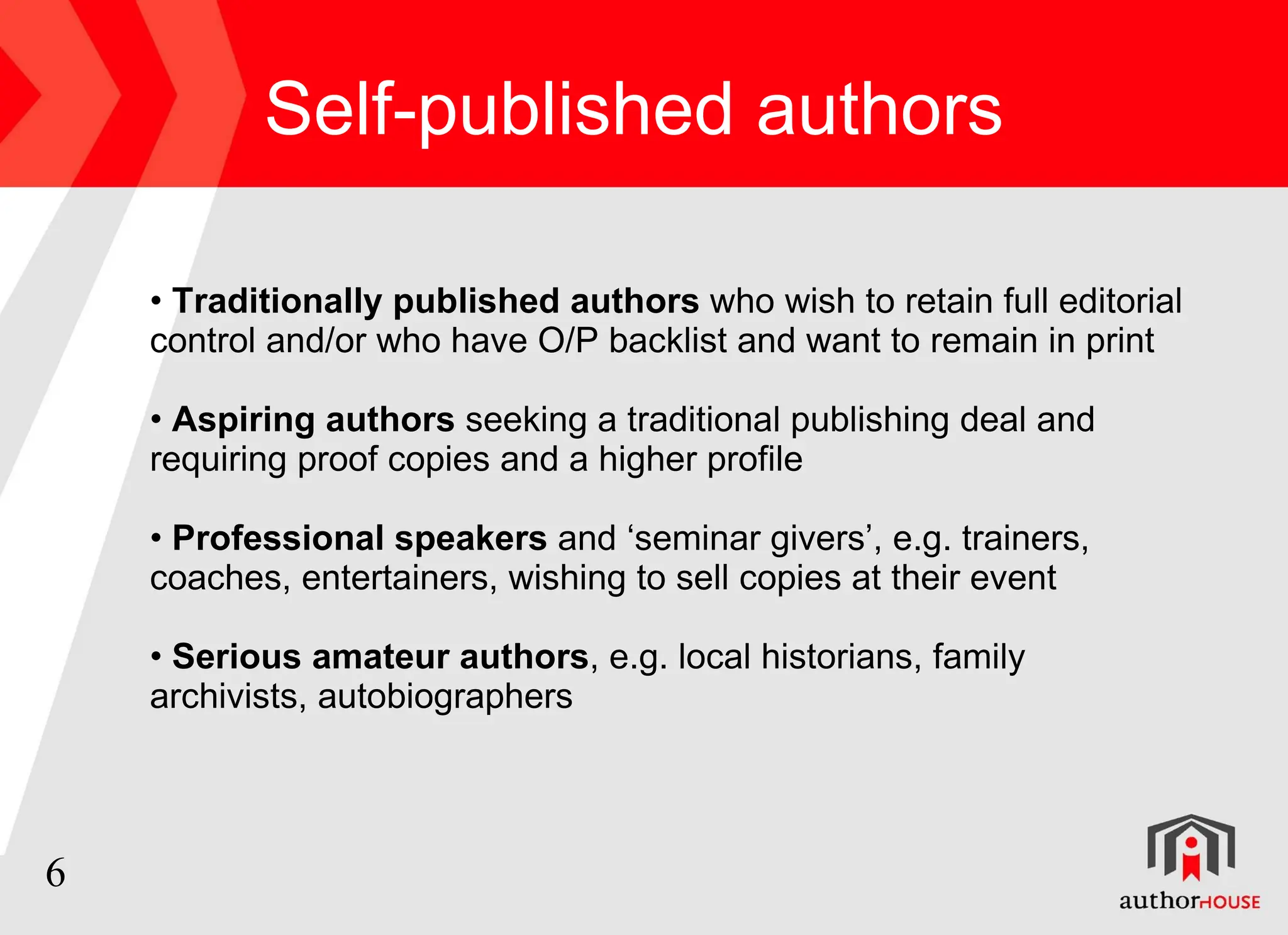 Self-published authors Traditionally published authors  who  wish to retain full editorial control and/or who have O/P backlist and want to remain in print Aspiring authors  seeking a traditional publishing deal and requiring proof copies and a higher profile Professional speakers  and ‘seminar givers’, e.g. trainers, coaches, entertainers, wishing to sell copies at their event Serious amateur authors , e.g. local historians, family archivists, autobiographers 