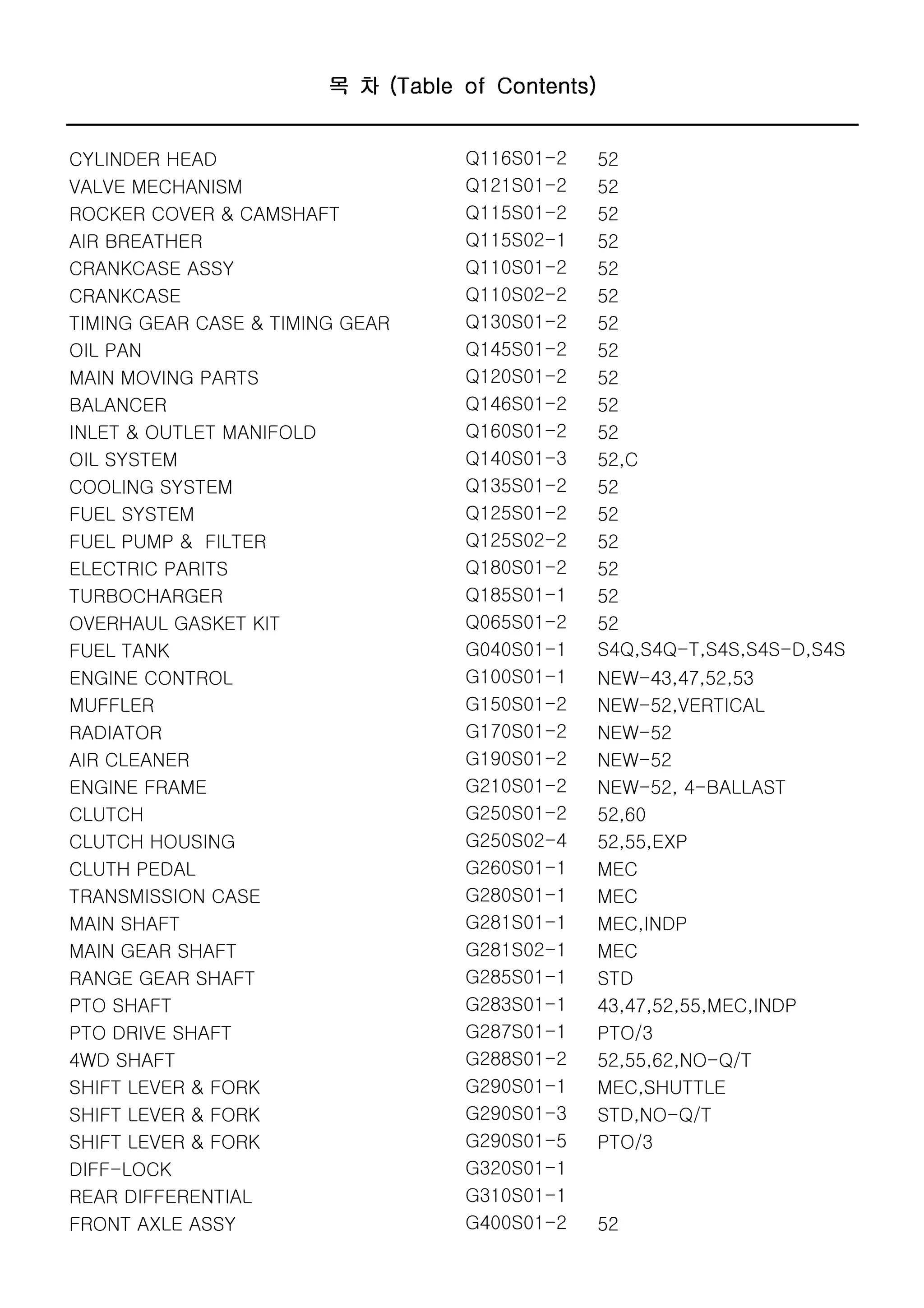 LSU60CabinPartsManualCIHFarmall60.pdf