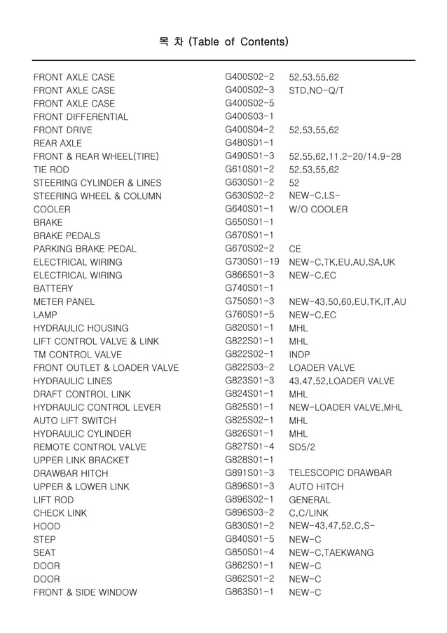 LSU60CabinPartsManualCIHFarmall60.pdf