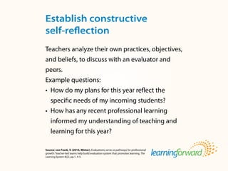 Source: von Frank, V. (2013, Winter). Evaluations serve as pathways for professional
growth: Teacher-led teams help build evaluation system that promotes learning. The
Learning System 8(2), pp.1, 4-5.
Teachers analyze their own practices, objectives,
and beliefs, to discuss with an evaluator and
peers.
Example questions:
•	 How do my plans for this year reflect the
specific needs of my incoming students?
•	 How has any recent professional learning
informed my understanding of teaching and
learning for this year?
Establish constructive
self-reflection
 