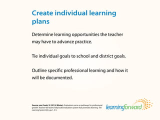 Source: von Frank, V. (2013, Winter). Evaluations serve as pathways for professional
growth: Teacher-led teams help build evaluation system that promotes learning. The
Learning System 8(2), pp.1, 4-5.
Determine learning opportunities the teacher
may have to advance practice.
Tie individual goals to school and district goals.
Outline specific professional learning and how it
will be documented.
Create individual learning
plans
 