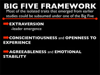 Ls100 Leadership (Incomplete)