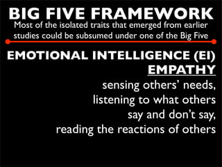 Ls100 Leadership (Incomplete)