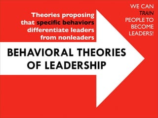 Ls100 Leadership (Incomplete)