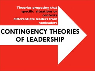 Ls100 Leadership (Incomplete)