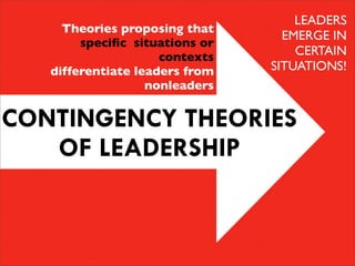 Ls100 Leadership (Incomplete)